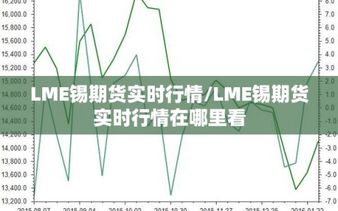 LME锡期货实时行情/LME锡期货实时行情在哪里看