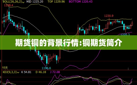 期货铜的背景行情:铜期货简介