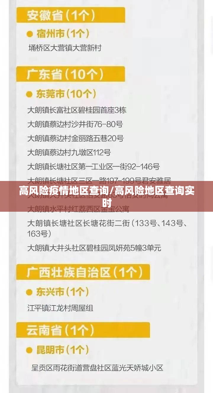 高风险疫情地区查询/高风险地区查询实时 高风险疫情地区查询/高风险地区查询实时