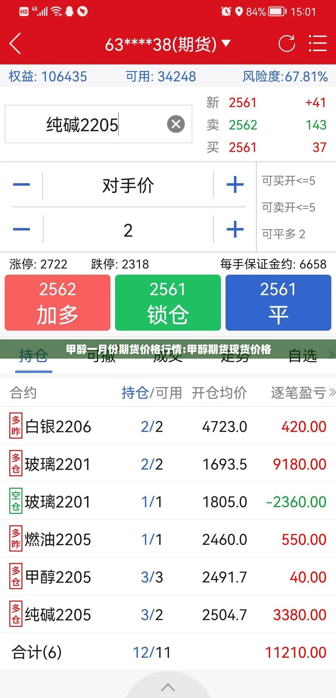 甲醇一月份期货价格行情:甲醇期货现货价格 甲醇一月份期货价格行情:甲醇期货现货价格