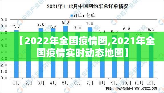 【2022年全国疫情图,2021年全国疫情实时动态地图】 【2022年全国疫情图,2021年全国疫情实时动态地图】