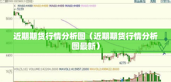 近期期货行情分析图(近期期货行情分析图最新) 近期期货行情分析图(近期期货行情分析图最新)