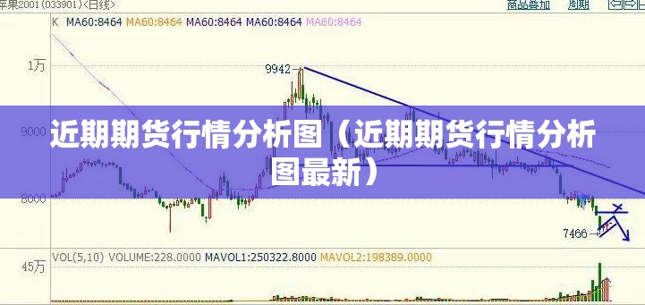 近期期货行情分析图(近期期货行情分析图最新) 近期期货行情分析图(近期期货行情分析图最新)