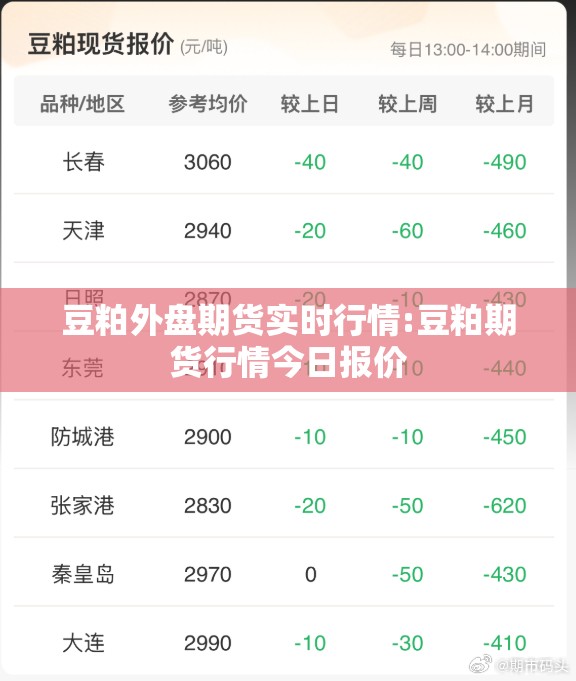 豆粕外盘期货实时行情:豆粕期货行情今日报价 豆粕外盘期货实时行情:豆粕期货行情今日报价