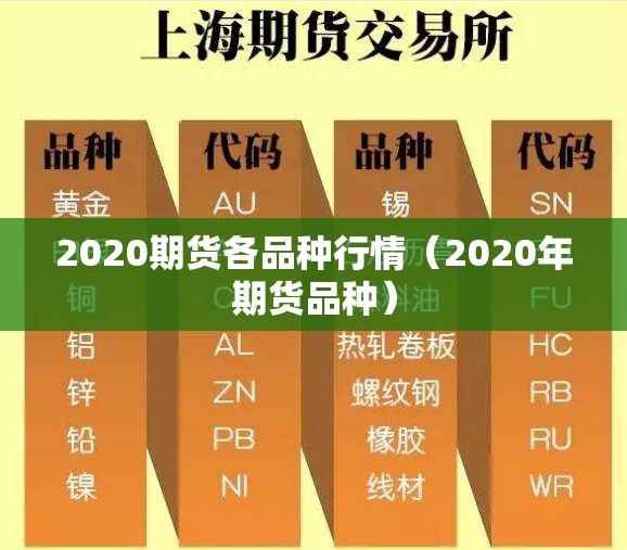 2020期货各品种行情(2020年期货品种) 2020期货各品种行情(2020年期货品种)