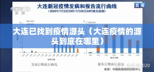 大连已找到疫情源头(大连疫情的源头到底在哪里) 大连已找到疫情源头(大连疫情的源头到底在哪里)