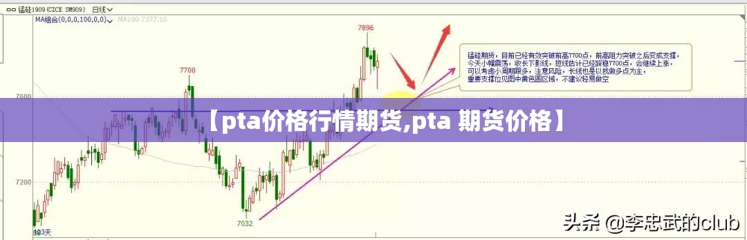 【pta价格行情期货,pta 期货价格】 【pta价格行情期货,pta 期货价格】
