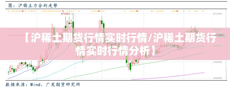 【沪稀土期货行情实时行情/沪稀土期货行情实时行情分析】 【沪稀土期货行情实时行情/沪稀土期货行情实时行情分析】