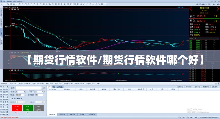 【期货行情软件/期货行情软件哪个好】