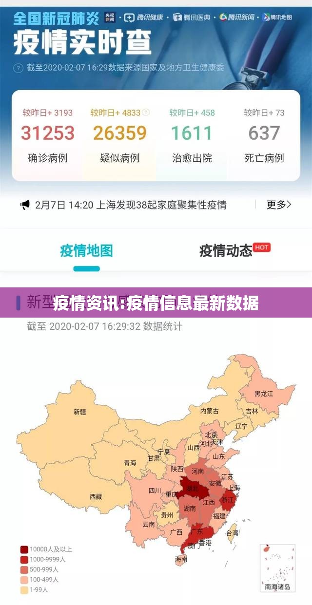 疫情资讯:疫情信息最新数据