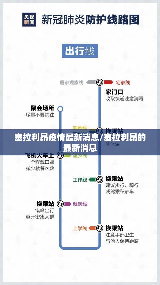 塞拉利昂疫情最新消息/塞拉利昂的最新消息