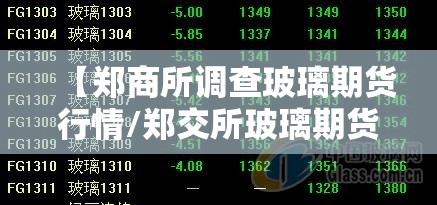 【郑商所调查玻璃期货行情/郑交所玻璃期货】