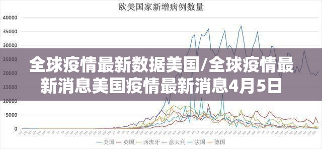 全球疫情最新数据美国/全球疫情最新消息美国疫情最新消息4月5日 全球疫情最新数据美国/全球疫情最新消息美国疫情最新消息4月5日