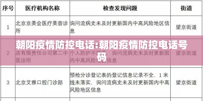 朝阳疫情防控电话:朝阳疫情防控电话号码