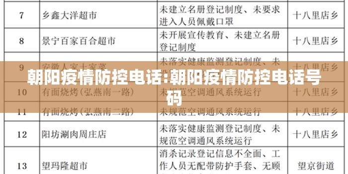 朝阳疫情防控电话:朝阳疫情防控电话号码