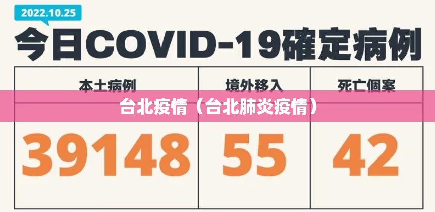 台北疫情(台北肺炎疫情) 台北疫情(台北肺炎疫情)