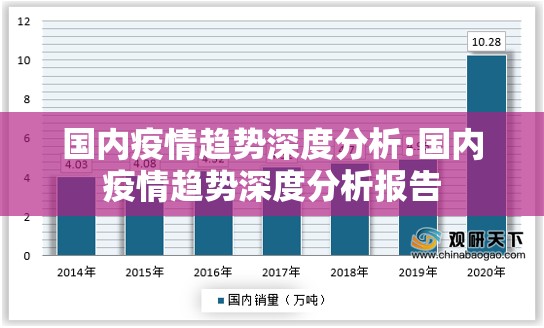 国内疫情趋势深度分析:国内疫情趋势深度分析报告