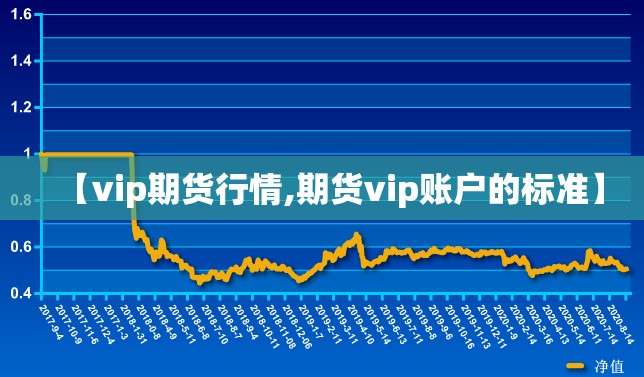 【vip期货行情,期货vip账户的标准】 【vip期货行情,期货vip账户的标准】