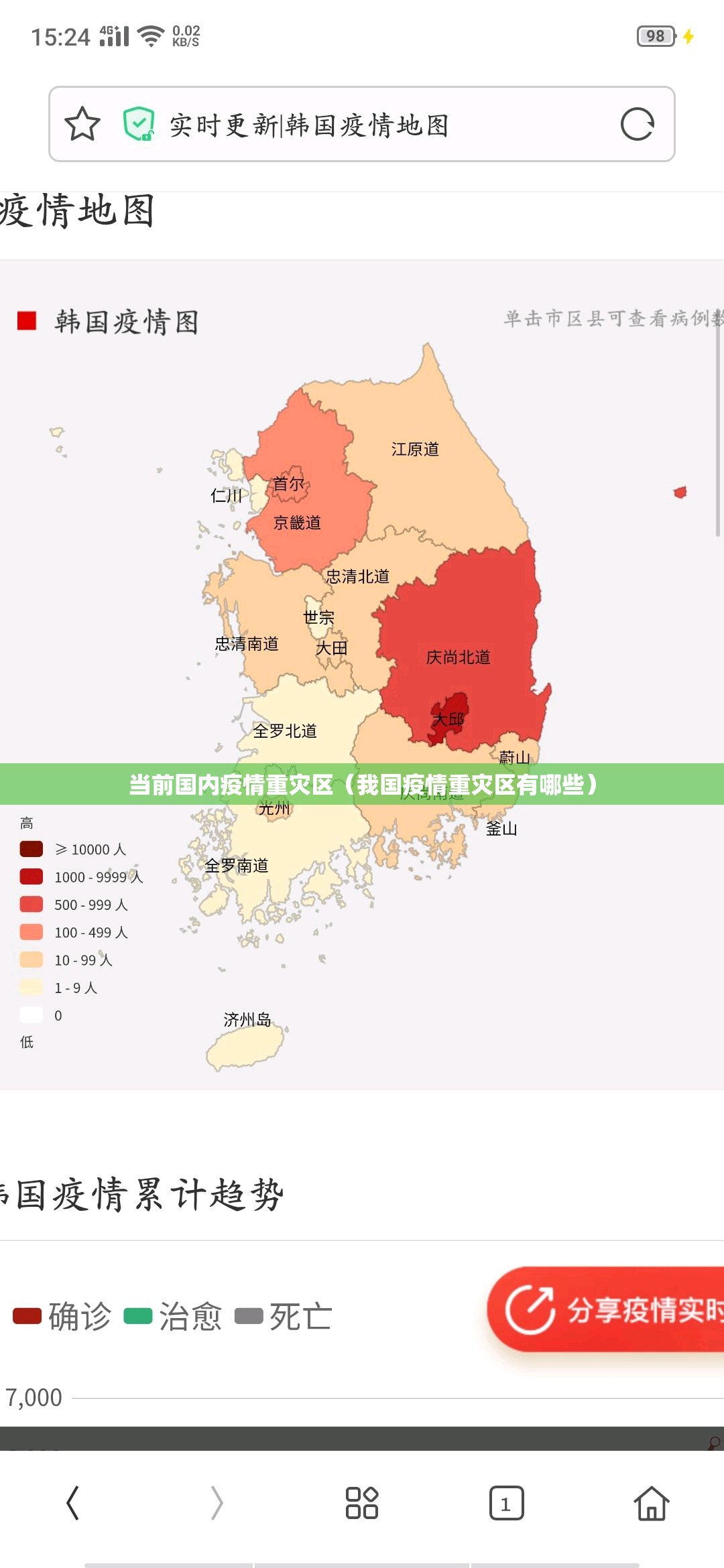 当前国内疫情重灾区（我国疫情重灾区有哪些）