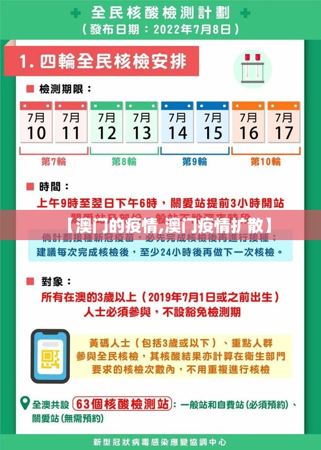 【澳门的疫情,澳门疫情扩散】 【澳门的疫情,澳门疫情扩散】