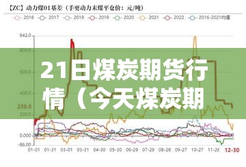 21日煤炭期货行情(今天煤炭期货) 21日煤炭期货行情(今天煤炭期货)