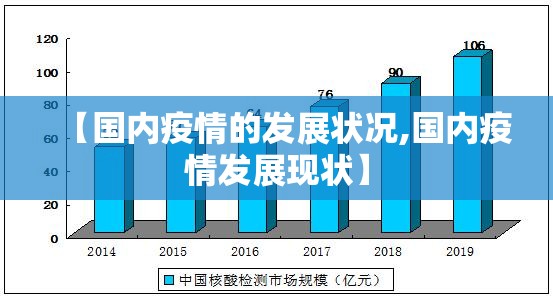 【国内疫情的发展状况,国内疫情发展现状】 【国内疫情的发展状况,国内疫情发展现状】