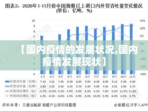 【国内疫情的发展状况,国内疫情发展现状】 【国内疫情的发展状况,国内疫情发展现状】