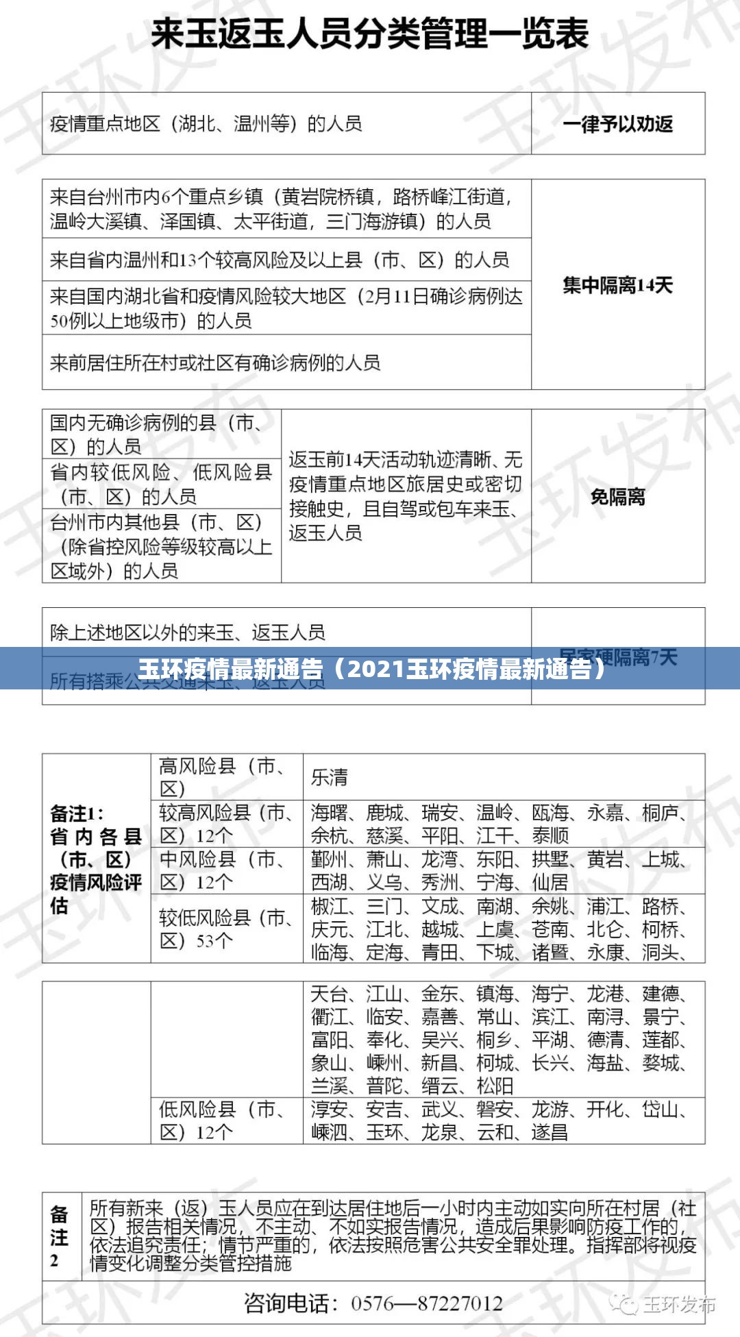 玉环疫情最新通告(2021玉环疫情最新通告) 玉环疫情最新通告(2021玉环疫情最新通告)
