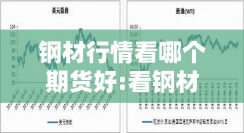 钢材行情看哪个期货好:看钢材期货实时行情用什么软件? 钢材行情看哪个期货好:看钢材期货实时行情用什么软件?