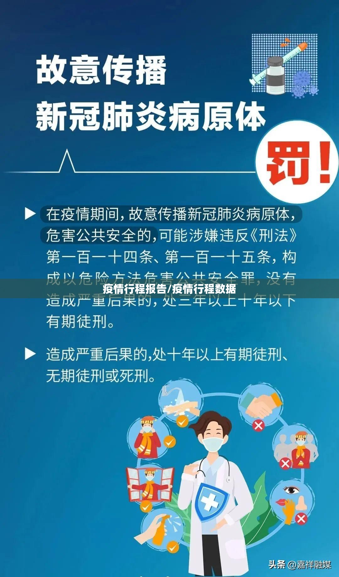 疫情行程报告/疫情行程数据 疫情行程报告/疫情行程数据