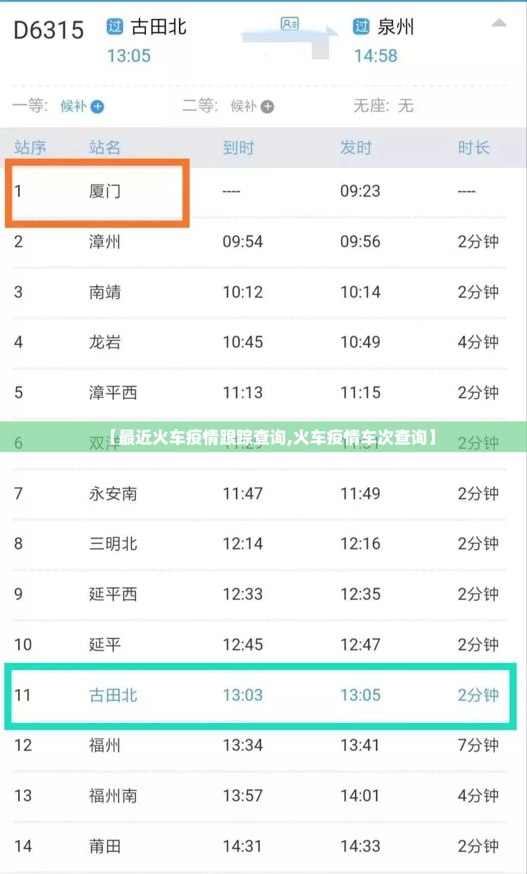 【最近火车疫情跟踪查询,火车疫情车次查询】 【最近火车疫情跟踪查询,火车疫情车次查询】