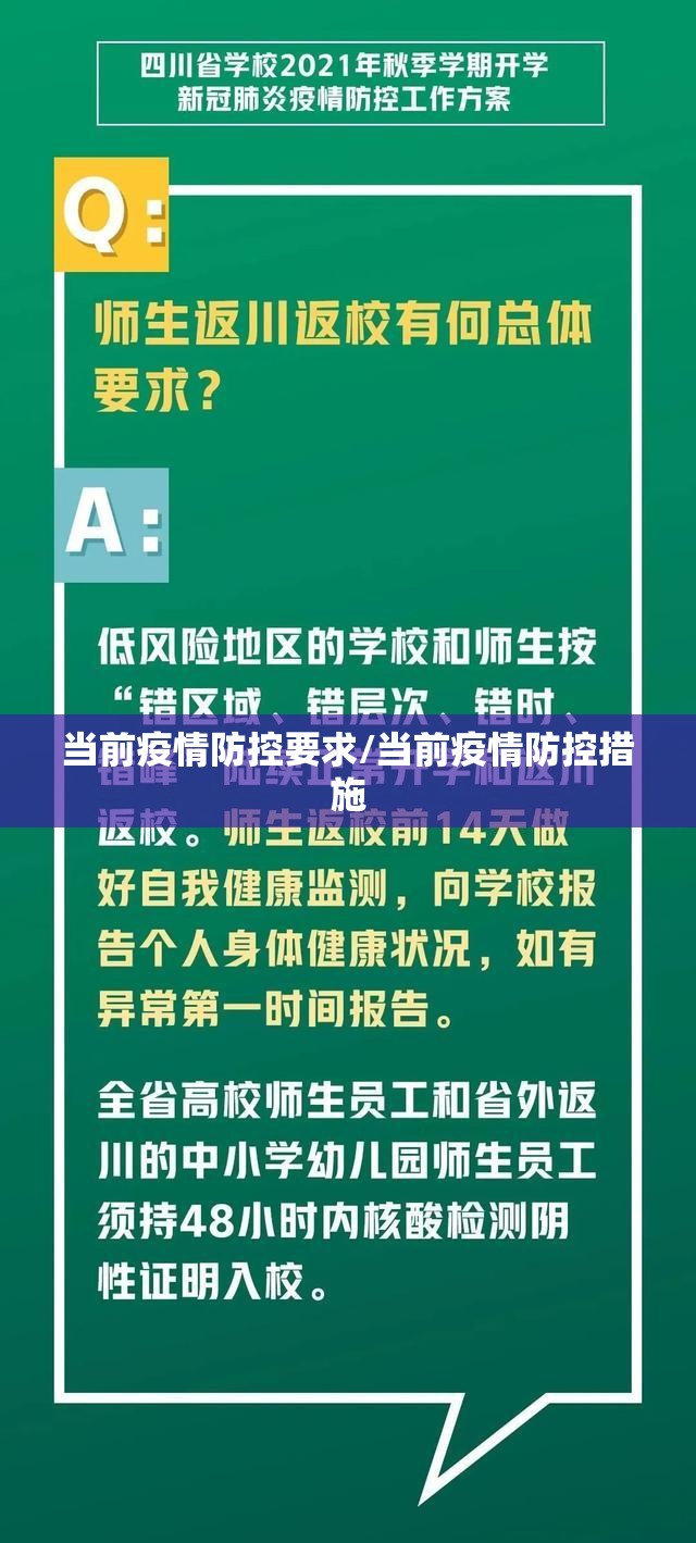 当前疫情防控要求/当前疫情防控措施 当前疫情防控要求/当前疫情防控措施