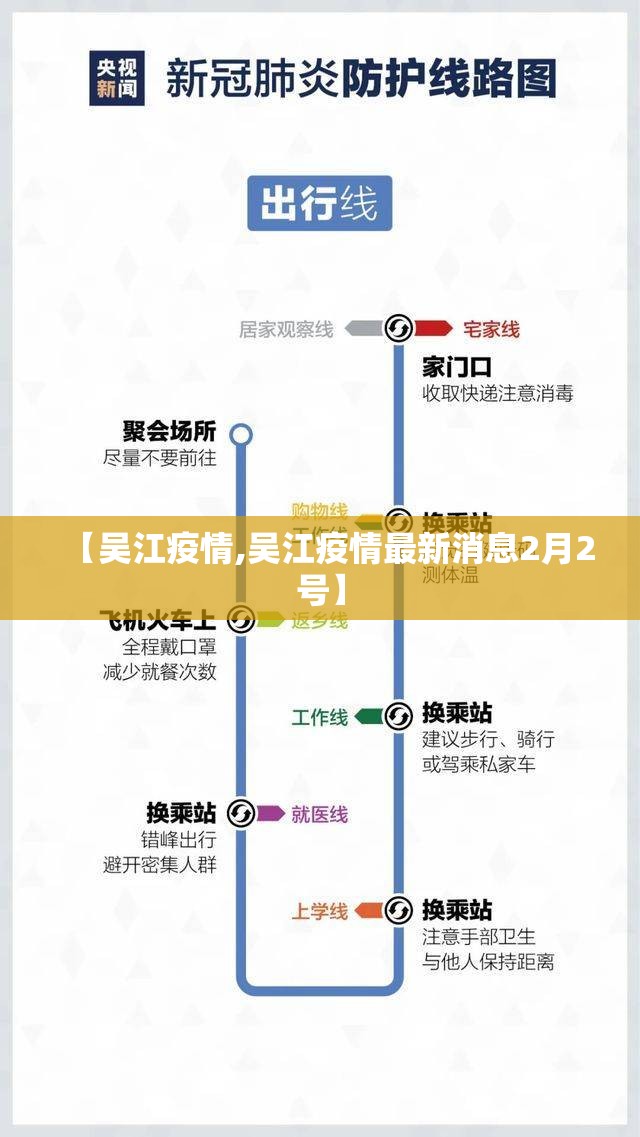 【吴江疫情,吴江疫情最新消息2月2号】