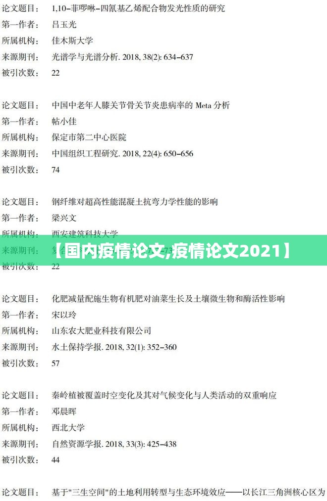 【国内疫情论文,疫情论文2021】 【国内疫情论文,疫情论文2021】