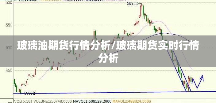 玻璃油期货行情分析/玻璃期货实时行情分析 玻璃油期货行情分析/玻璃期货实时行情分析