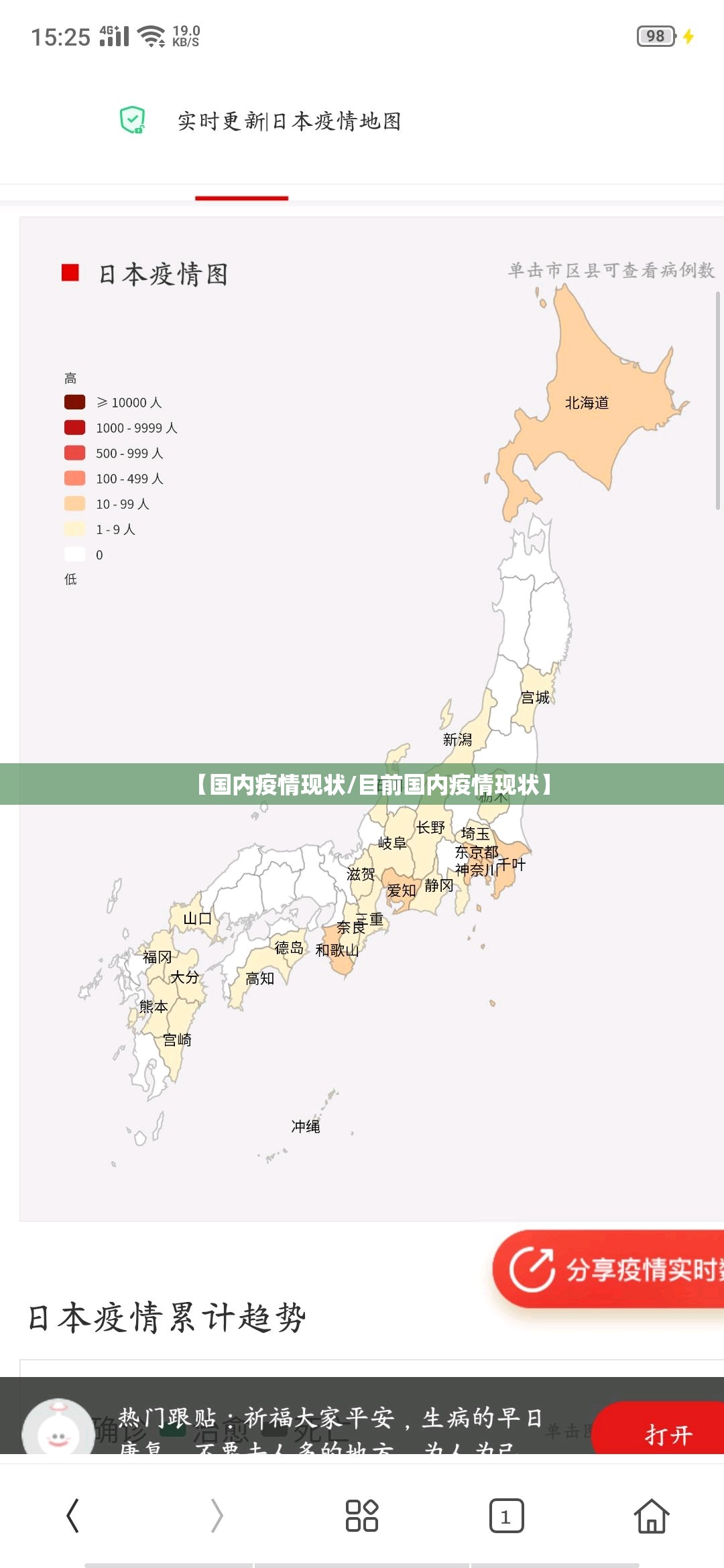 【国内疫情现状/目前国内疫情现状】 【国内疫情现状/目前国内疫情现状】
