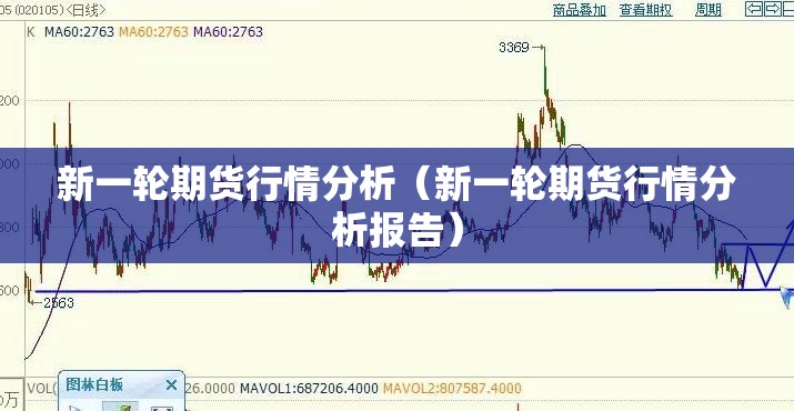 新一轮期货行情分析（新一轮期货行情分析报告）