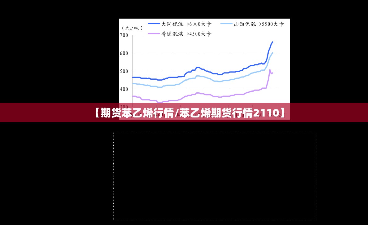 【期货苯乙烯行情/苯乙烯期货行情2110】