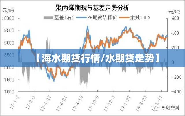 【海水期货行情/水期货走势】