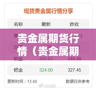 贵金属期货行情(贵金属期货交易所) 贵金属期货行情(贵金属期货交易所)