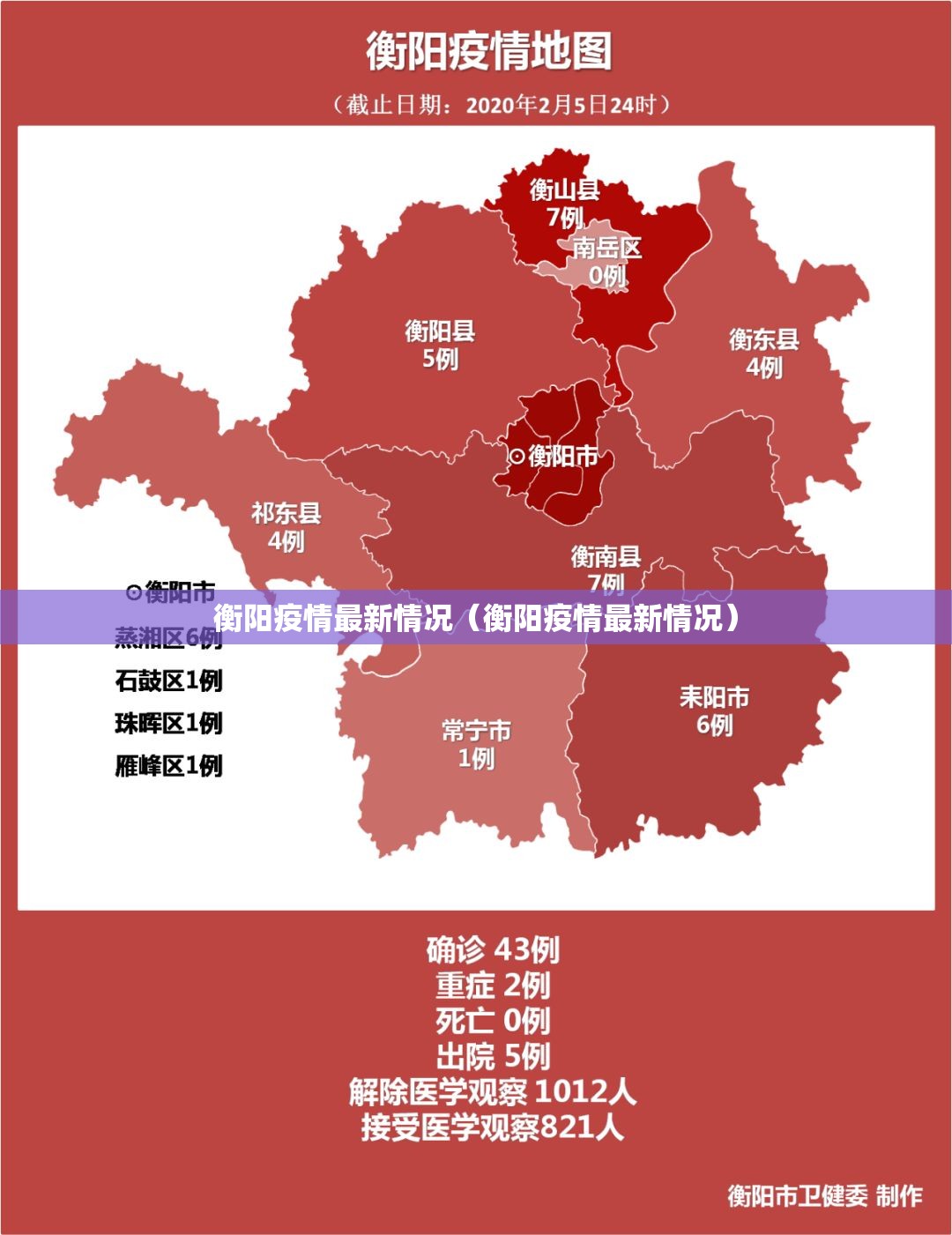 衡阳疫情最新情况(衡阳疫情最新情况) 衡阳疫情最新情况(衡阳疫情最新情况)