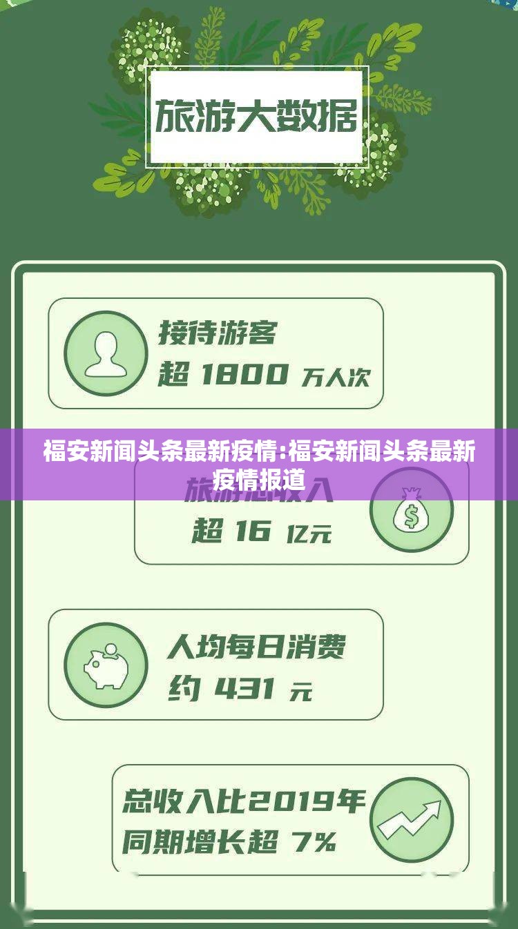 福安新闻头条最新疫情:福安新闻头条最新疫情报道 福安新闻头条最新疫情:福安新闻头条最新疫情报道