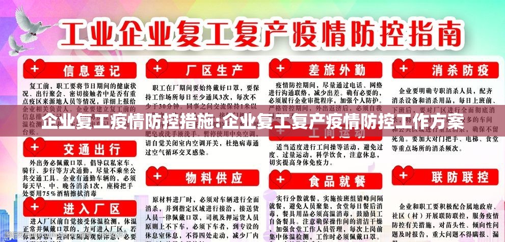 企业复工疫情防控措施:企业复工复产疫情防控工作方案