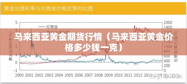 马来西亚黄金期货行情(马来西亚黄金价格多少钱一克) 马来西亚黄金期货行情(马来西亚黄金价格多少钱一克)
