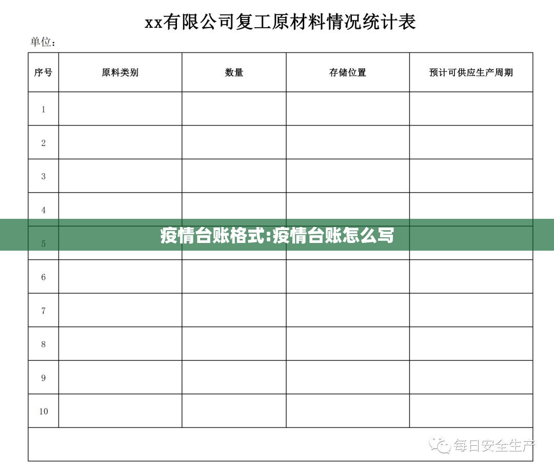 疫情台账格式:疫情台账怎么写