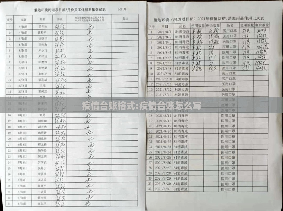 疫情台账格式:疫情台账怎么写