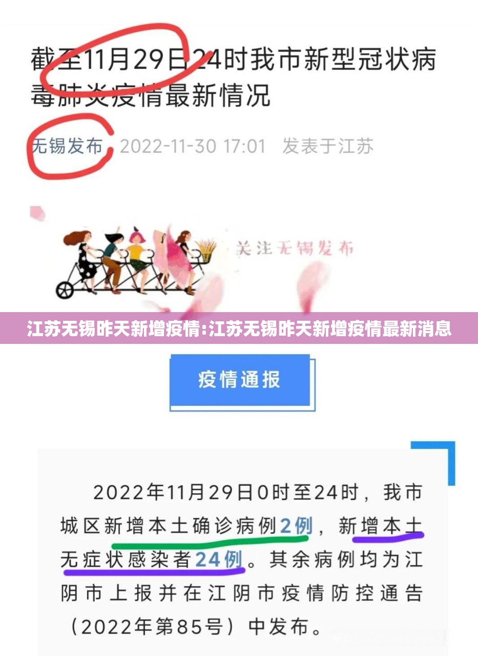 江苏无锡昨天新增疫情:江苏无锡昨天新增疫情最新消息 江苏无锡昨天新增疫情:江苏无锡昨天新增疫情最新消息
