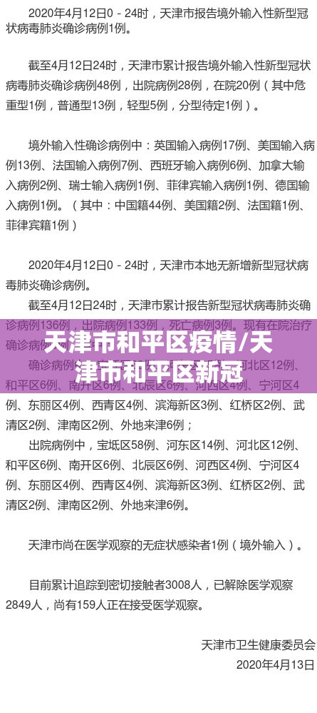 天津市和平区疫情/天津市和平区新冠