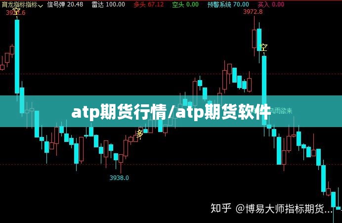 atp期货行情/atp期货软件