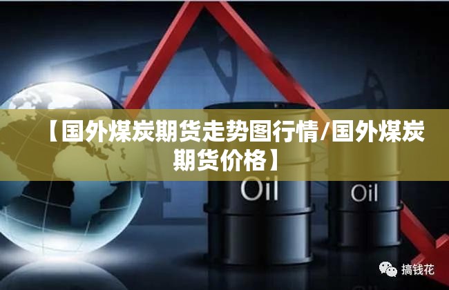【国外煤炭期货走势图行情/国外煤炭期货价格】